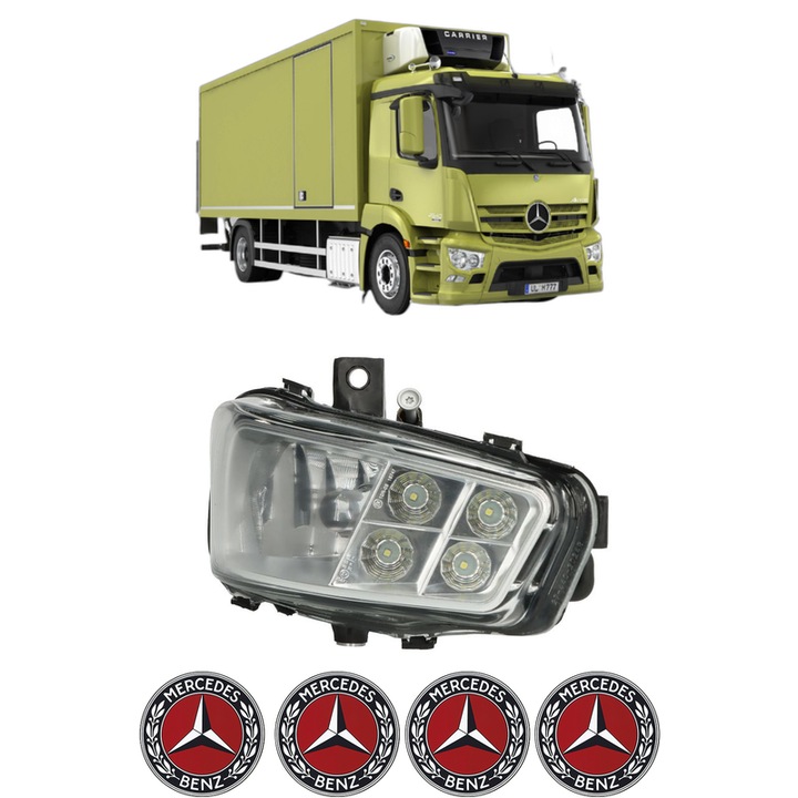 Lampa Proiector Dreapta MERCEDES-BENZ ANTOS din 2012-2018, Auto, Tip bec H11 / LED, Depo, 4 Stickere auto cu MERCEDES-BENZ