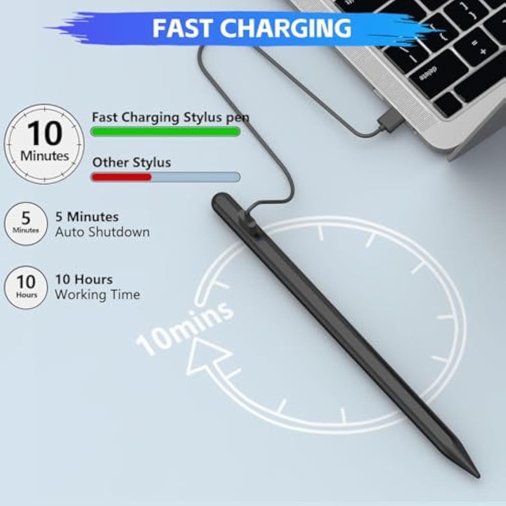 Stylus capacitiv 1.5mm, functie de incarcare rapida, comutator inteligent, multicolor