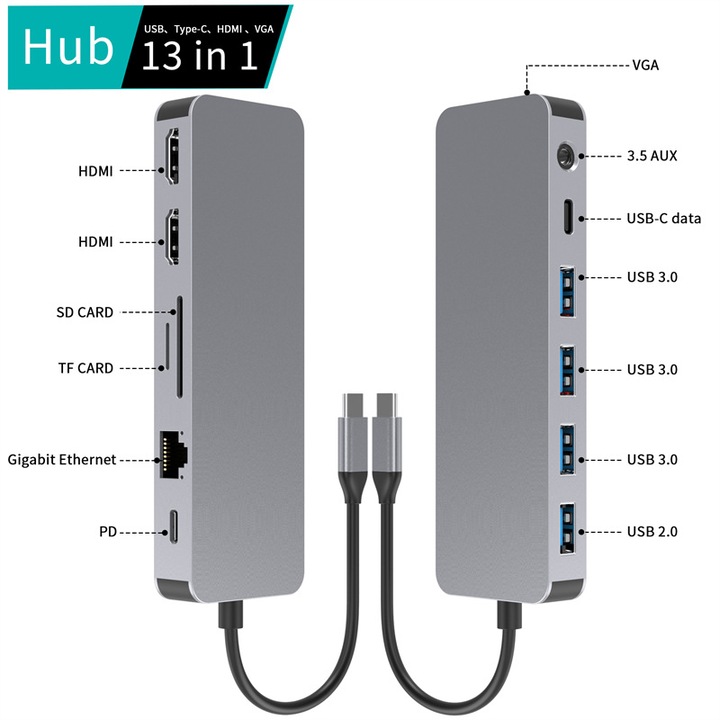 Statie de andocare 13 in 1, 2 HDMI, 4 USB, PD, Ethernet Gigabit, slot SD, slot TF, port USB-C, port VGA, port AUX