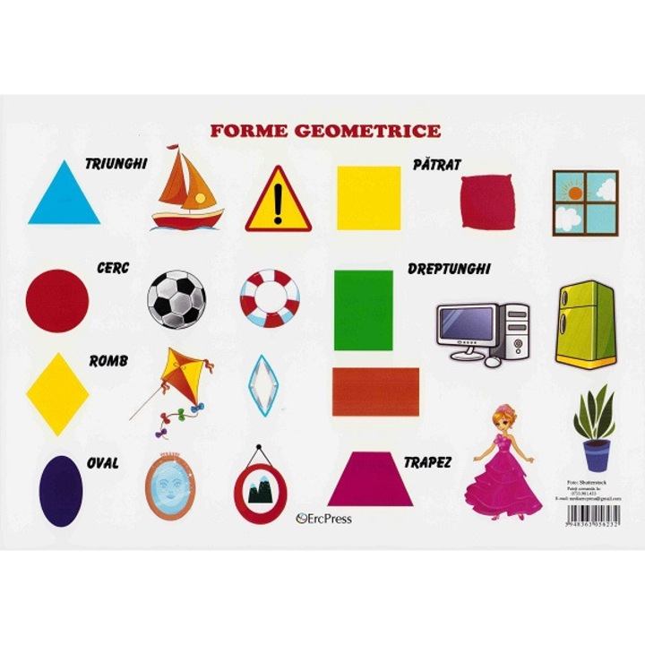 Plansa. Forme Geometrice