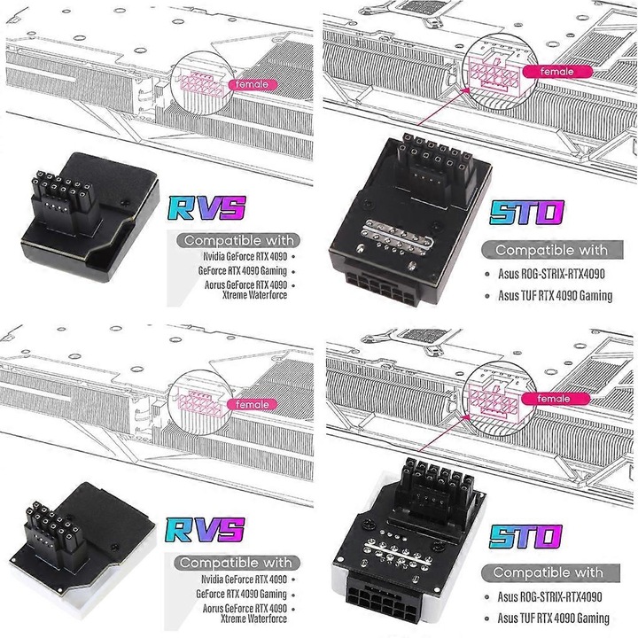 Adaptor 12+4PIN 90° pentru placa grafica PCI-E5.0, 450W, negru