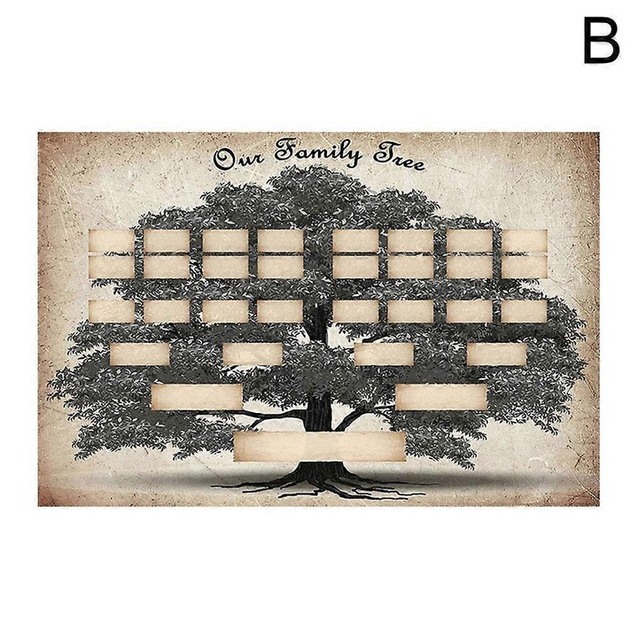 Tablou panza ulei arbore genealogic istoric 40x60cm multicolor