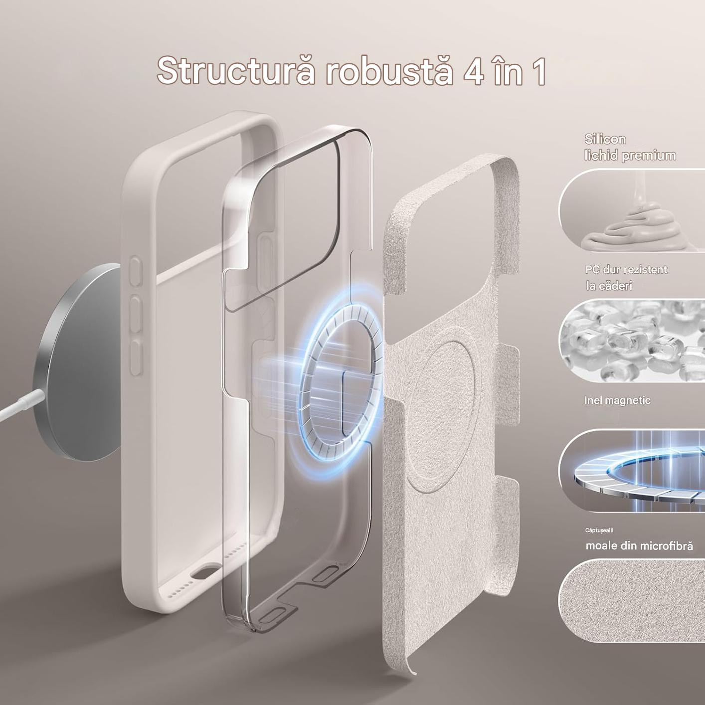 Husa pentru Apple iPhone 17 Pro Max DaDen® MagThin, Magsafe integrat, Incarcare wireless, Buton Camera control, Calitate superioara, SoftTouch, TPU, Interior din microfibra, Roz