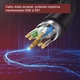 Cablu Retea Ethernet RJ45 eRDX® – 2m, Cat6a FTP, 10Gbps, 500MHz, 26AWG, Router / PC / NAS / Switch