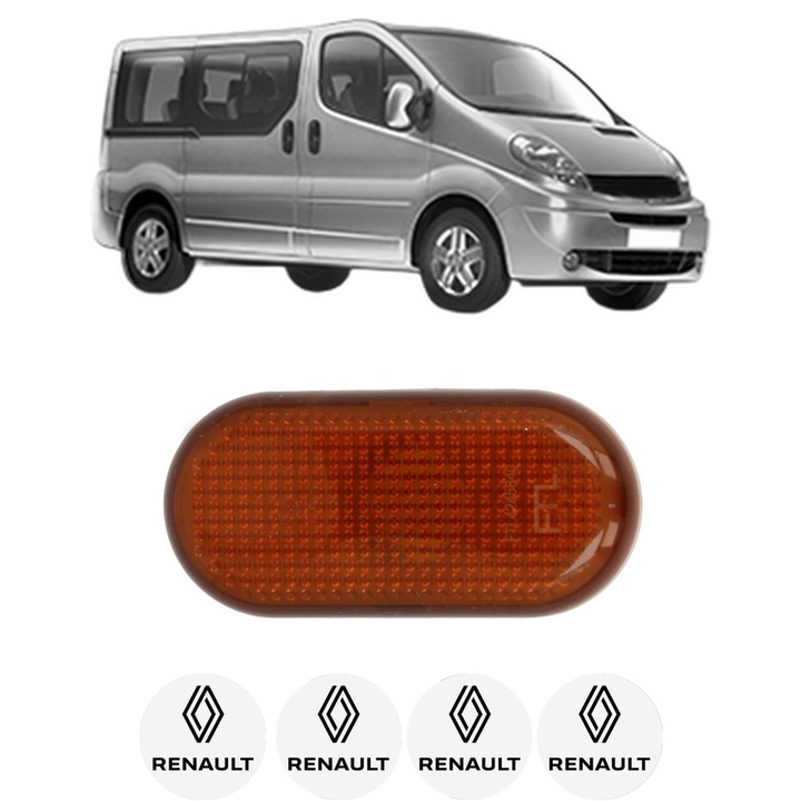 Semnalizator Partea Dreapta / Stanga RENAULT TRAFIC II Bus (JL) din 2001-2018, Auto, Blic, 4 Stickere auto cu RENAULT
