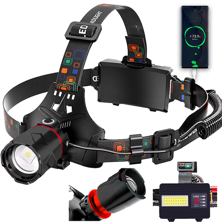 Професионален LED челник, ZOUN, разтегателен зуум, живот на батерията 480 минути, 3 режима на осветление, водоустойчив, преносима външна батерия, обхват 1000 м, COB монтиран отзад, черен