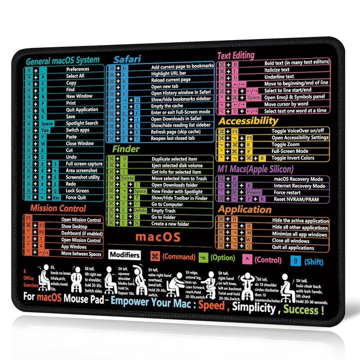 Mouse Pad, Rubber Material, Non-Slip, Stitched Edges, 250×300×2mm, macOS Shortcut Keys Pattern