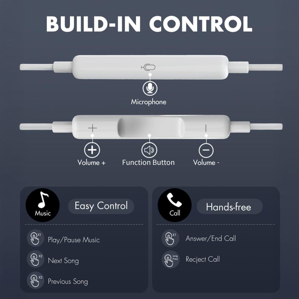 Casti audio cu microfon TECH-PROTECT Ultraboost Core G2, In-ear, Control pe fir, Jack 3.5 mm, Lungime cablu 1.2m, Alb