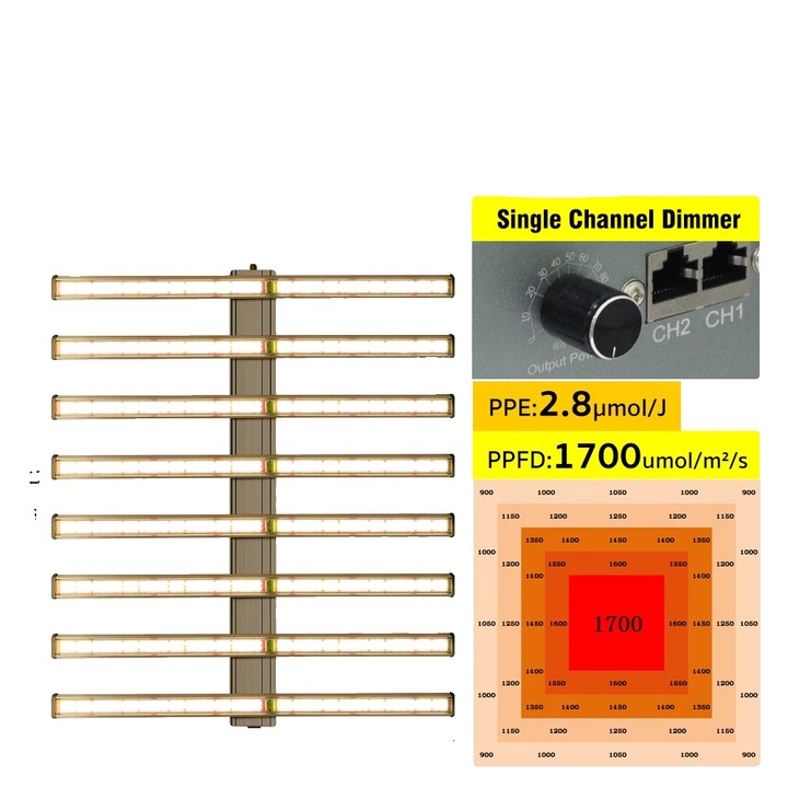 LED лампа за отглеждане на растения, 1000W, пълен спектър, водоустойчива