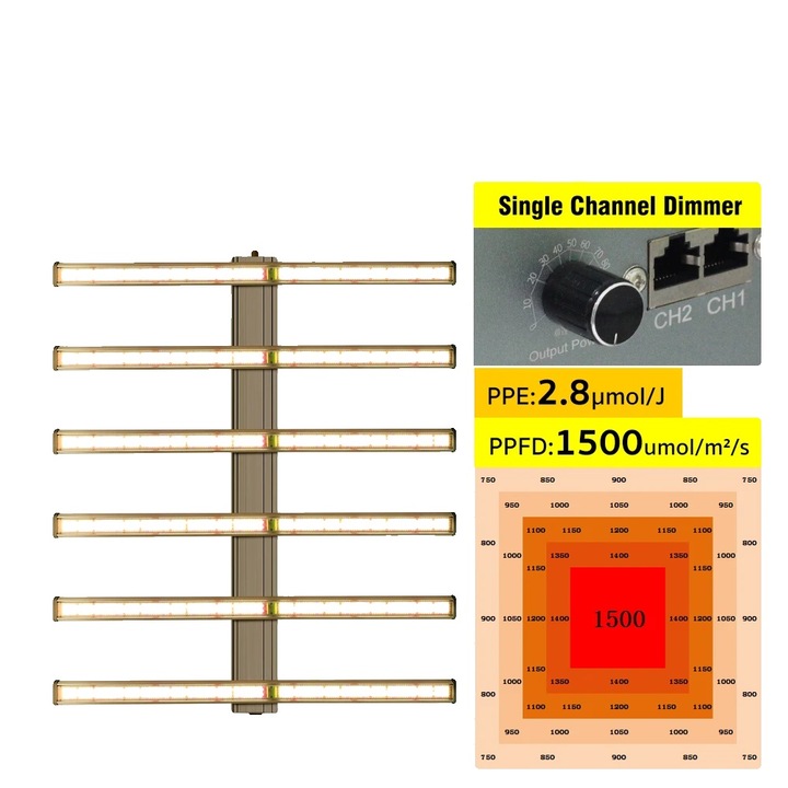 LED лампа за отглеждане на растения, 720W, пълен спектър, водоустойчив дизайн