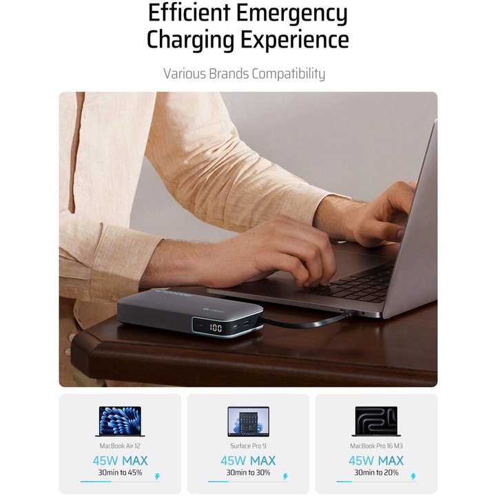 Power bank CP25, 20000mAh, 55W, 1 x USB, 1 x USB Type-C, 1 x beépített USB Type-C kábel, digitális kijelző az akkumulátor állapotához, szürke