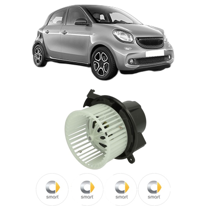 Ventilator Aeroterma Habitaclu SMART FORFOUR Hatchback (453) din 2014-2017, auto, 4x Stickere Auto cu SMART