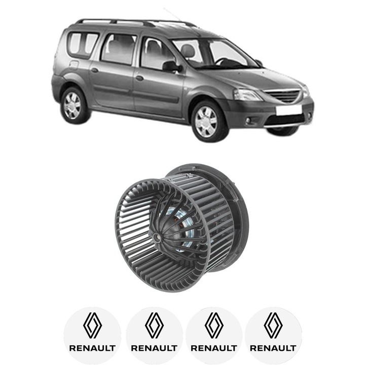 Ventilator Aeroterma Habitaclu RENAULT LOGAN I Estate (KS_) din 2007-2015, auto, 4x Stickere Auto cu RENAULT