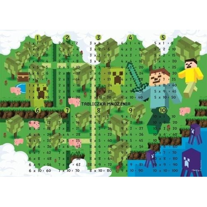 Egérpad, Henry, szorzótábla modell, 70x100cm