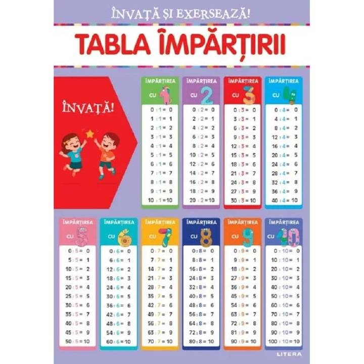 Invata Si Exerseaza! Tabla Impartirii + Exercitii. Planse Educationale
