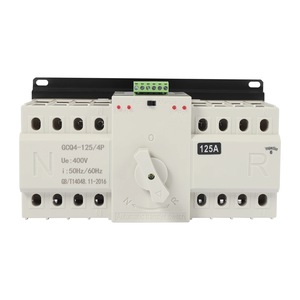 Accesorii tablouri electrice