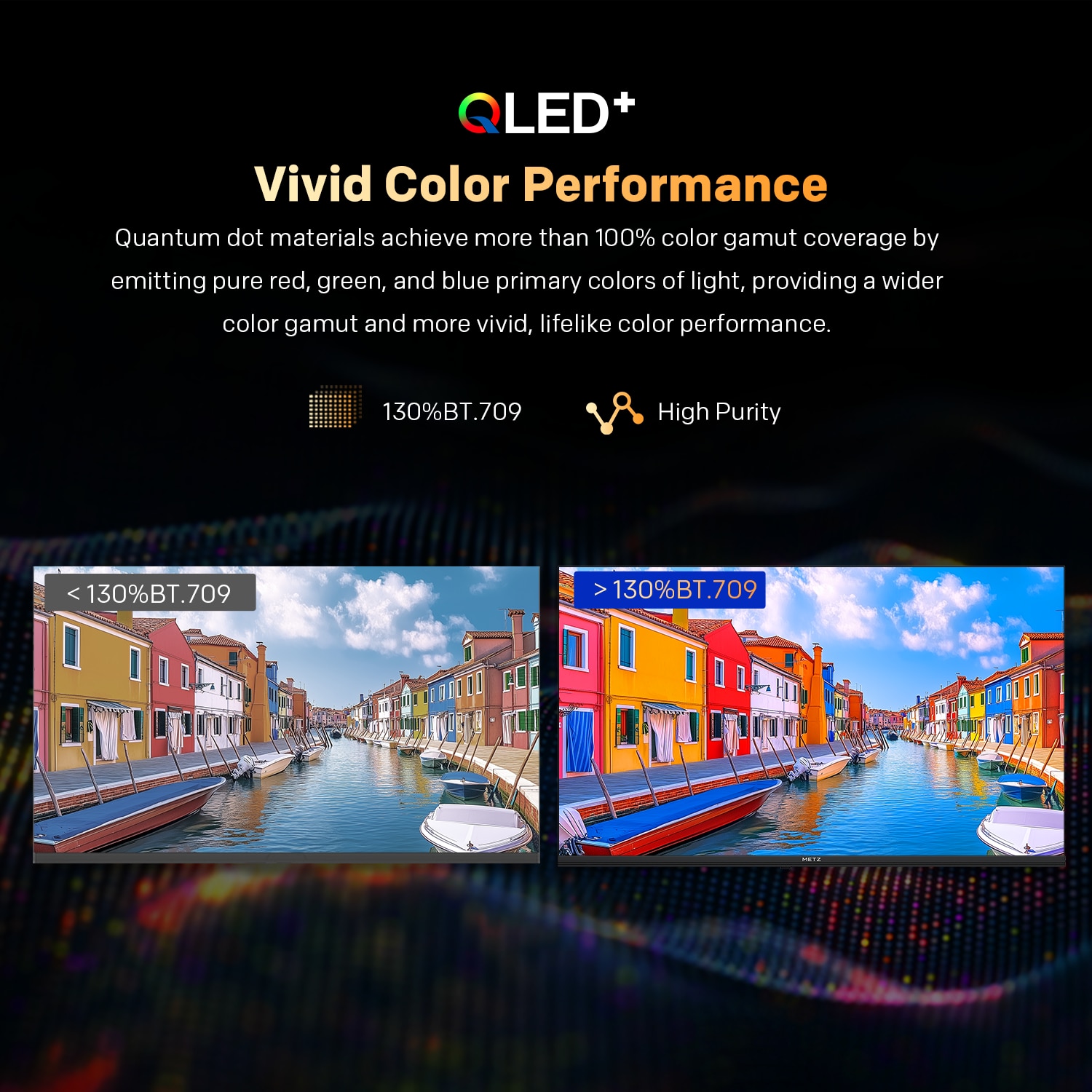 Televizor METZ QLED 32MQF7030Z, 80 cm, Smart Google TV, HD, Clasa E (Model 2025)