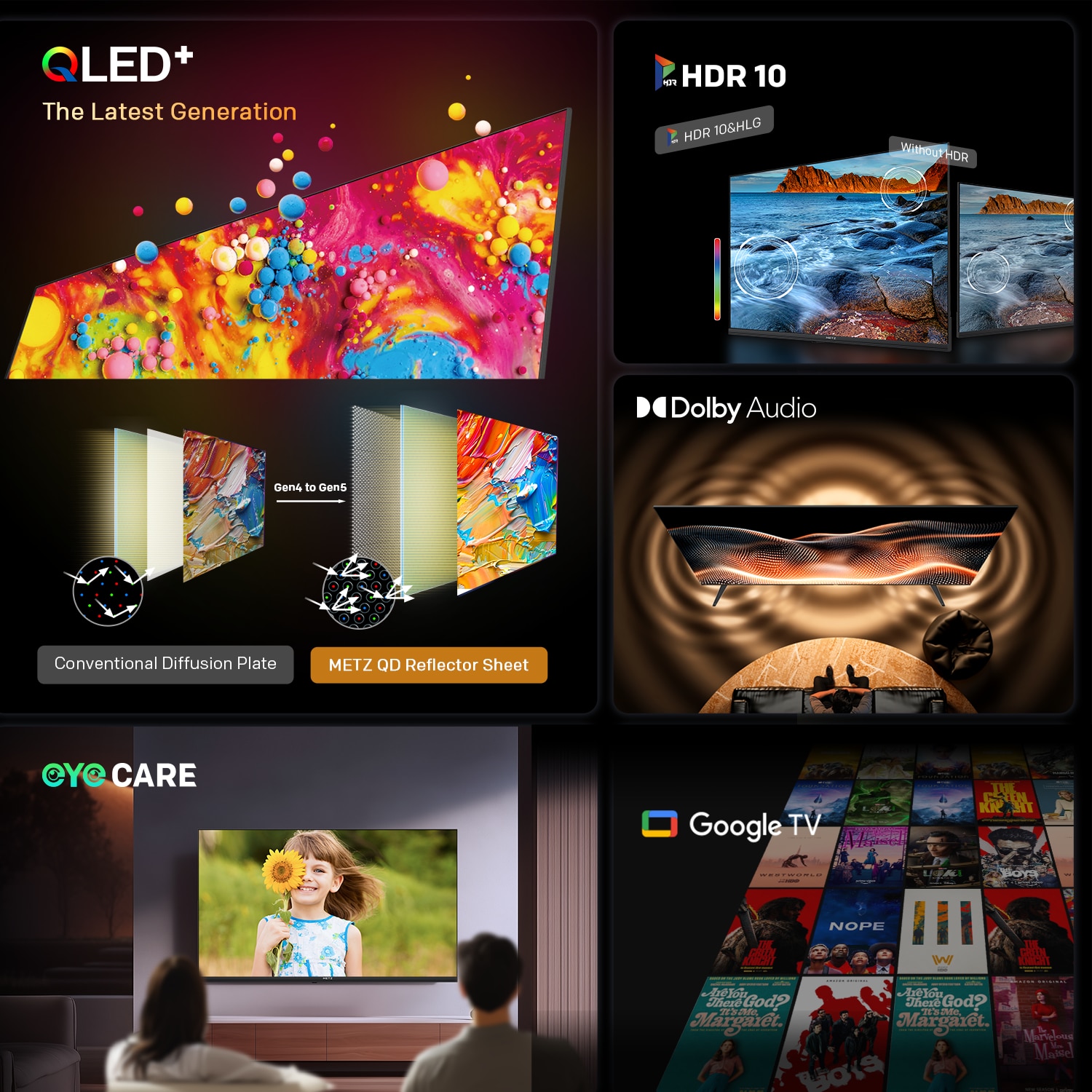 Televizor METZ QLED 32MQF7000Z, 80 cm, Smart Google TV, HD, Clasa