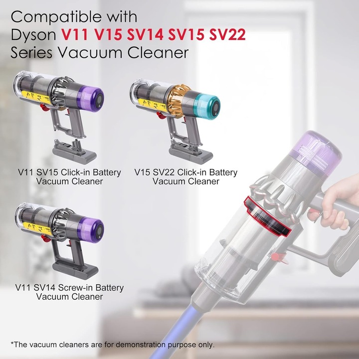Inel de etansare de schimb pentru aspirator Dyson V11