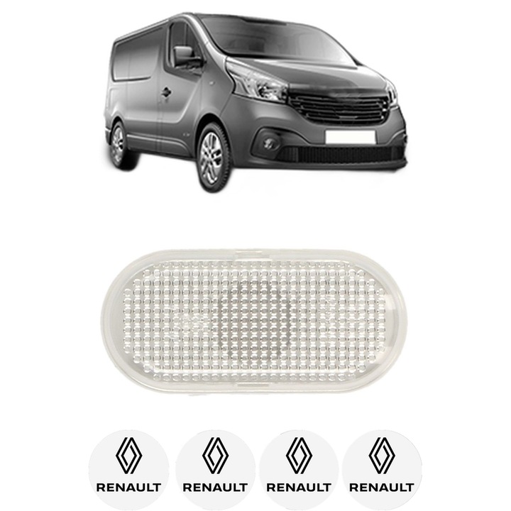 Semnalizator Partea Dreapta / Stanga RENAULT TRAFIC III Van (FG_) din 2014-2023, Auto, Blic, 4 Stickere auto cu RENAULT