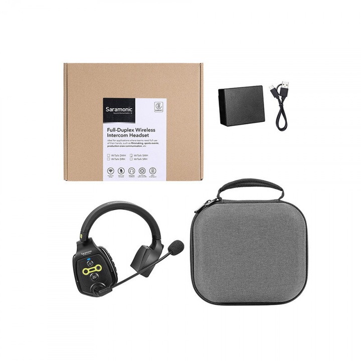 Căști wireless Saramonic, model SMHFull-Duplex, 1.9GHz, negru