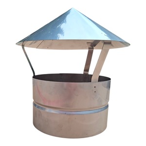 Accesorii sobe si seminee