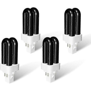 Инсектициди и репеленти