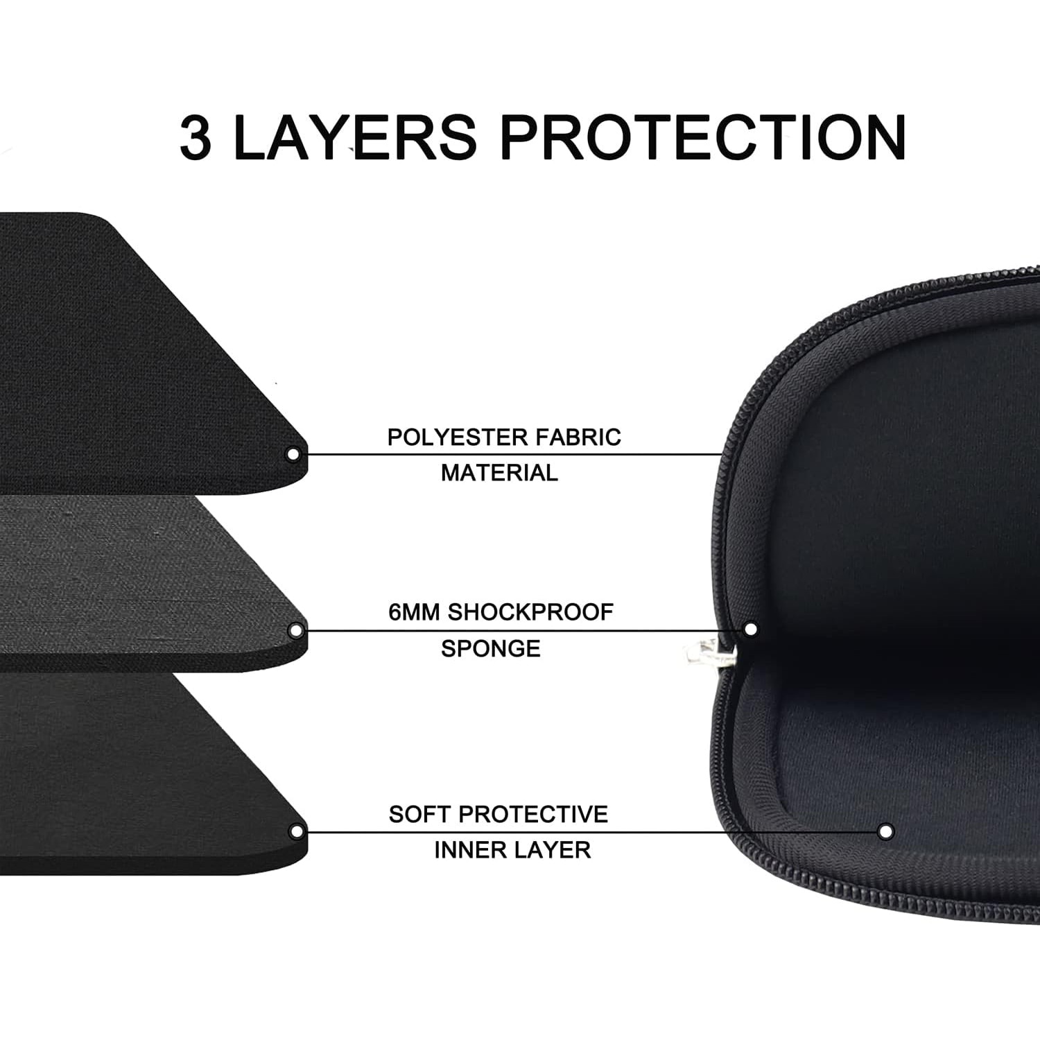 Geanta laptop, 15.6 inch, protectie multi-strat, design elegant, neagra