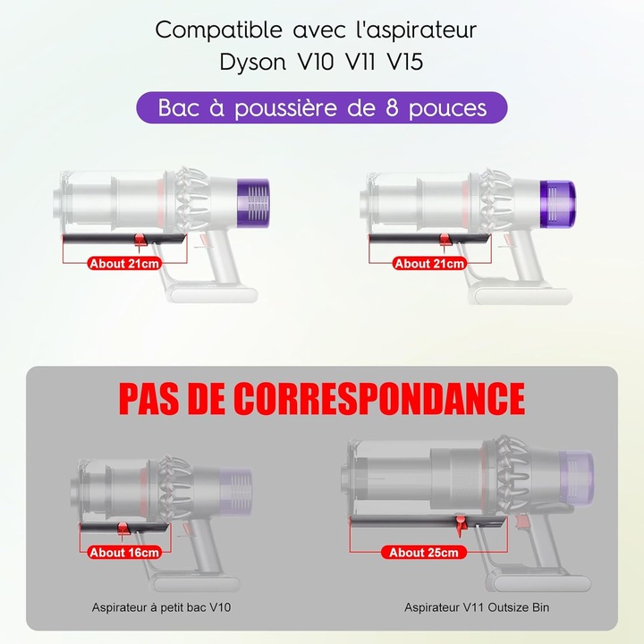 Piese de schimb set pentru aspiratoare Dyson V10, V11, V15, 20.3cm, usor de instalat