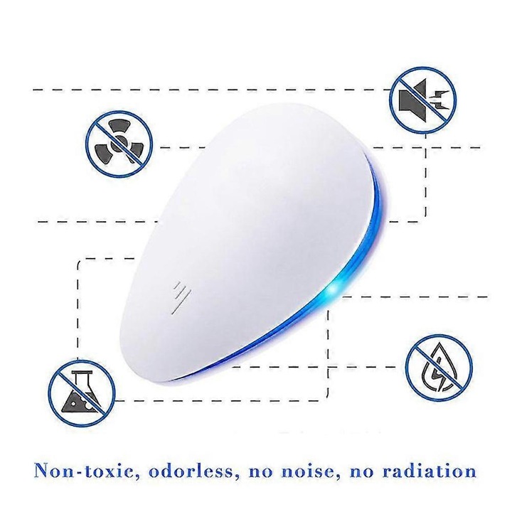 Комплект 2-6 ултразвукови електронни репеленти за вредители, бели, 90x56x50mm, покритие 80-120m2