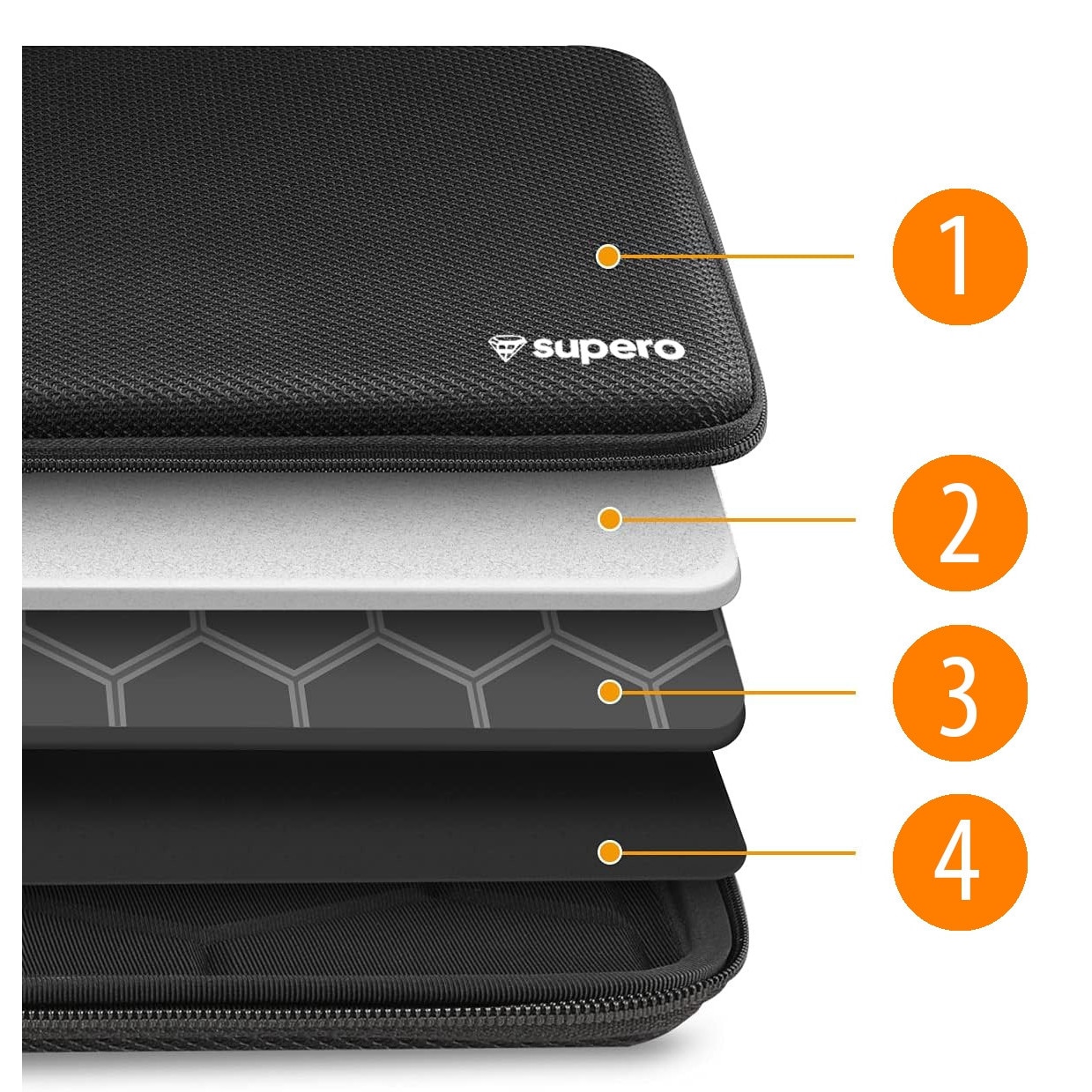 Geanta laptop 13-14", SUPERO, slim, waterproof, neagra, 32.5x24x3.5cm, set cu sfoara