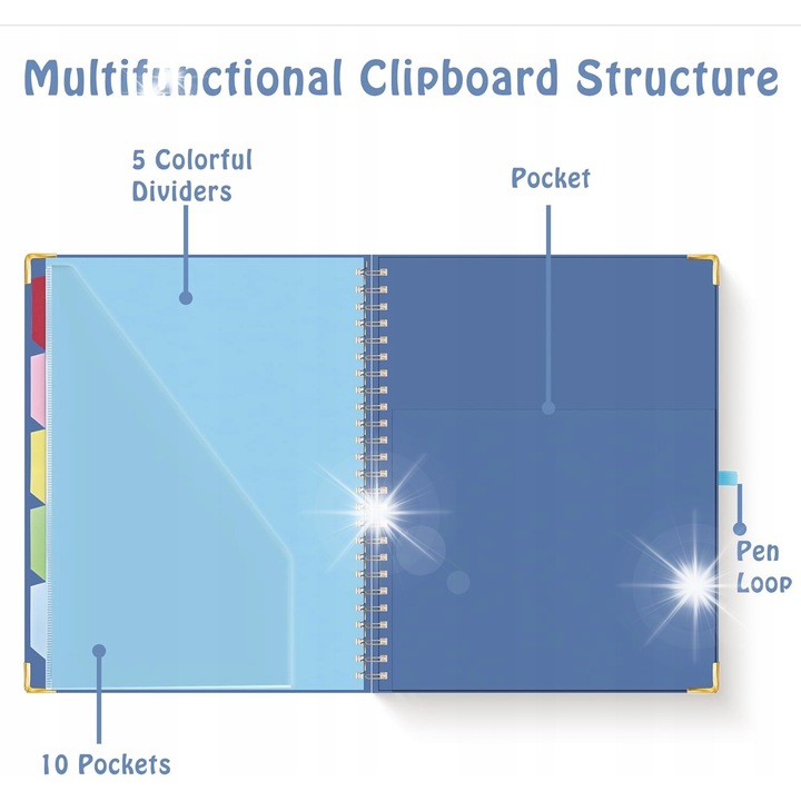 Servieta cu clip A4, granat, 33x25,5cm, 10 compartimente, set cu notepad si etichete