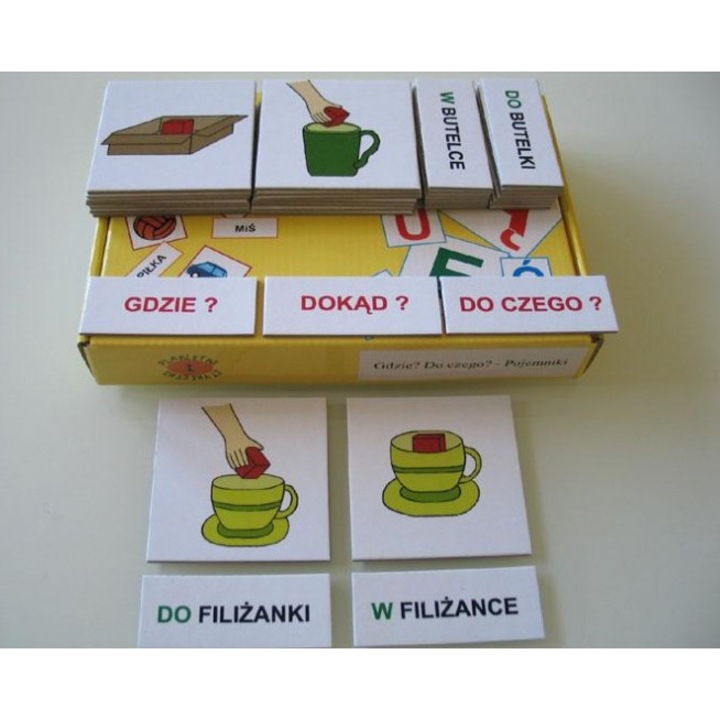 Set didactic Arson, Gdzie? Do czego?, 16 elemente, 19 etichete, 225x165mm