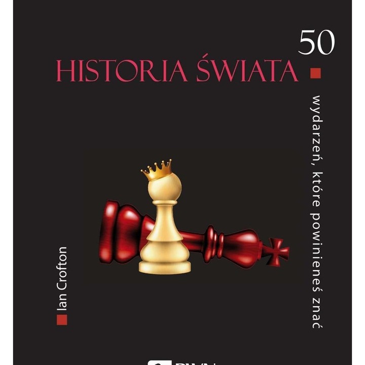 50 събития, които трябва да знаеш История на света