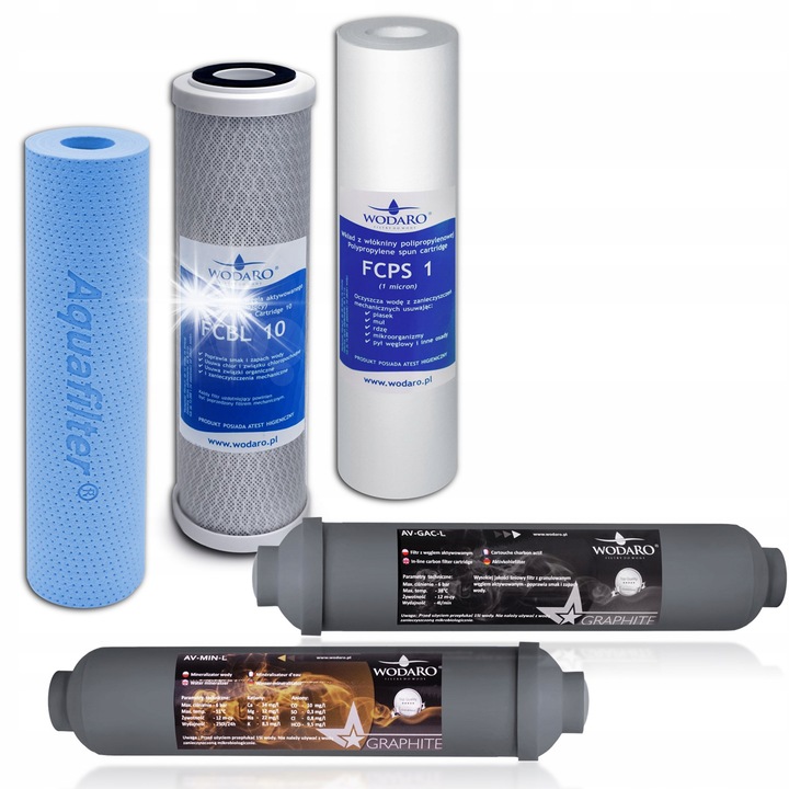 Szűrőkészlet wodaRO GRAPHITE RO6, 5 mikron, 1 mikron, többszínű