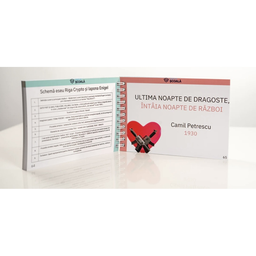 Culegere Limba Romana, Flashcard Bacalaureat Start in Scoala - eMAG.ro