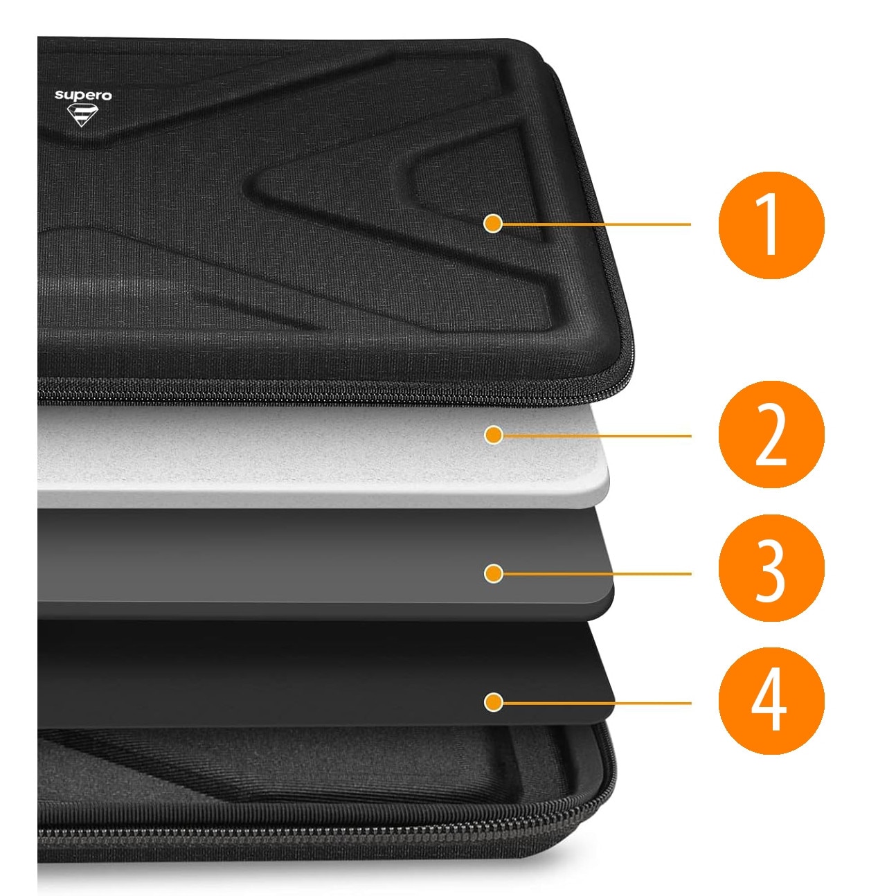 Geanta laptop Supero, 13-14", neagra, material rezistent, cu protectie interna