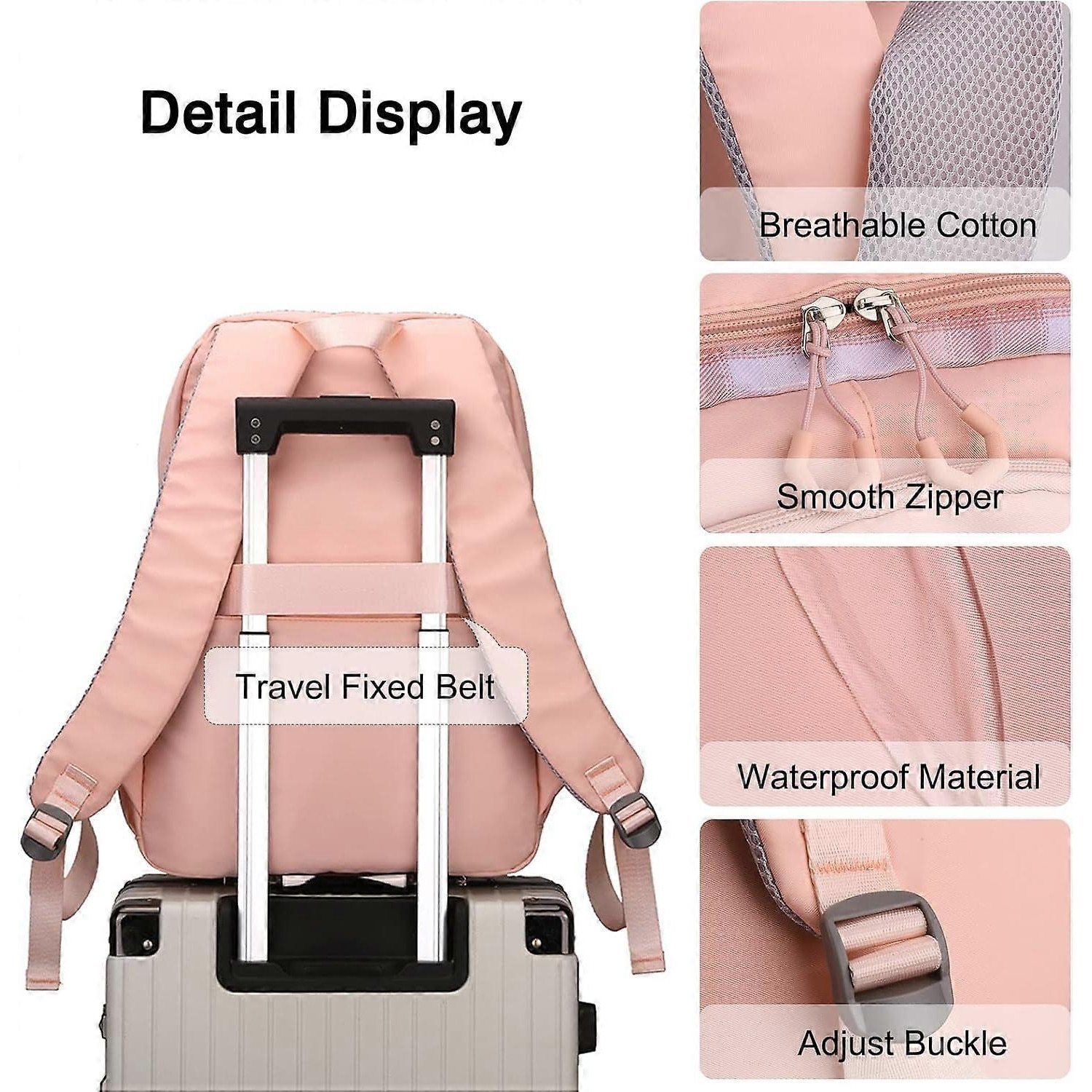 Rucsac laptop, 31x23x46 cm, design multi-poche, impermeabil, pentru scoala si calatorii, unisex