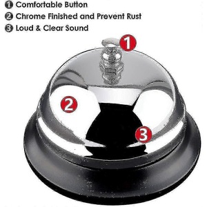 Accesorii decorative