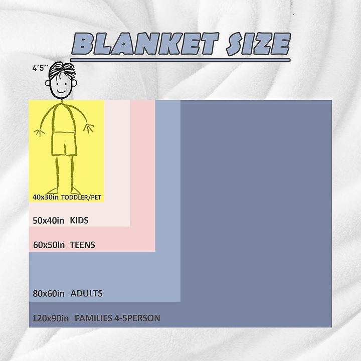 Patura flanel anti-pilling, imprimare pe o singura parte, 150x125cm, multicolor, pentru adulti si copii