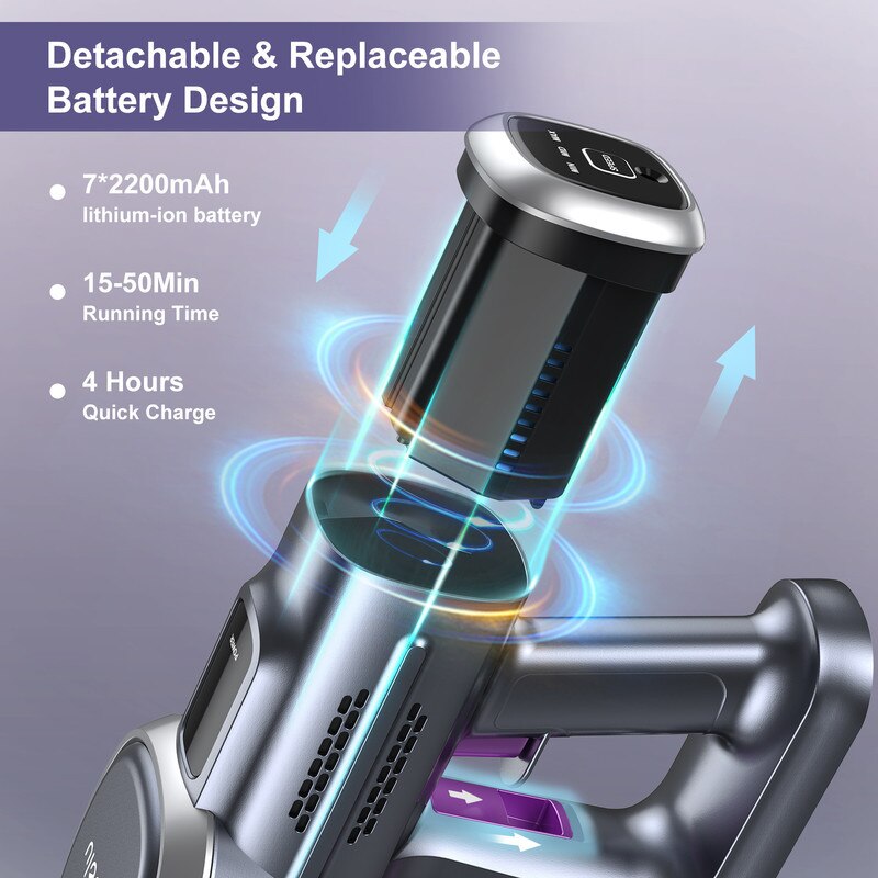 Aspirator vertical Lubluelu 202, fara fir, 25KPa, 50min autonomie, multicolor, 6 in 1