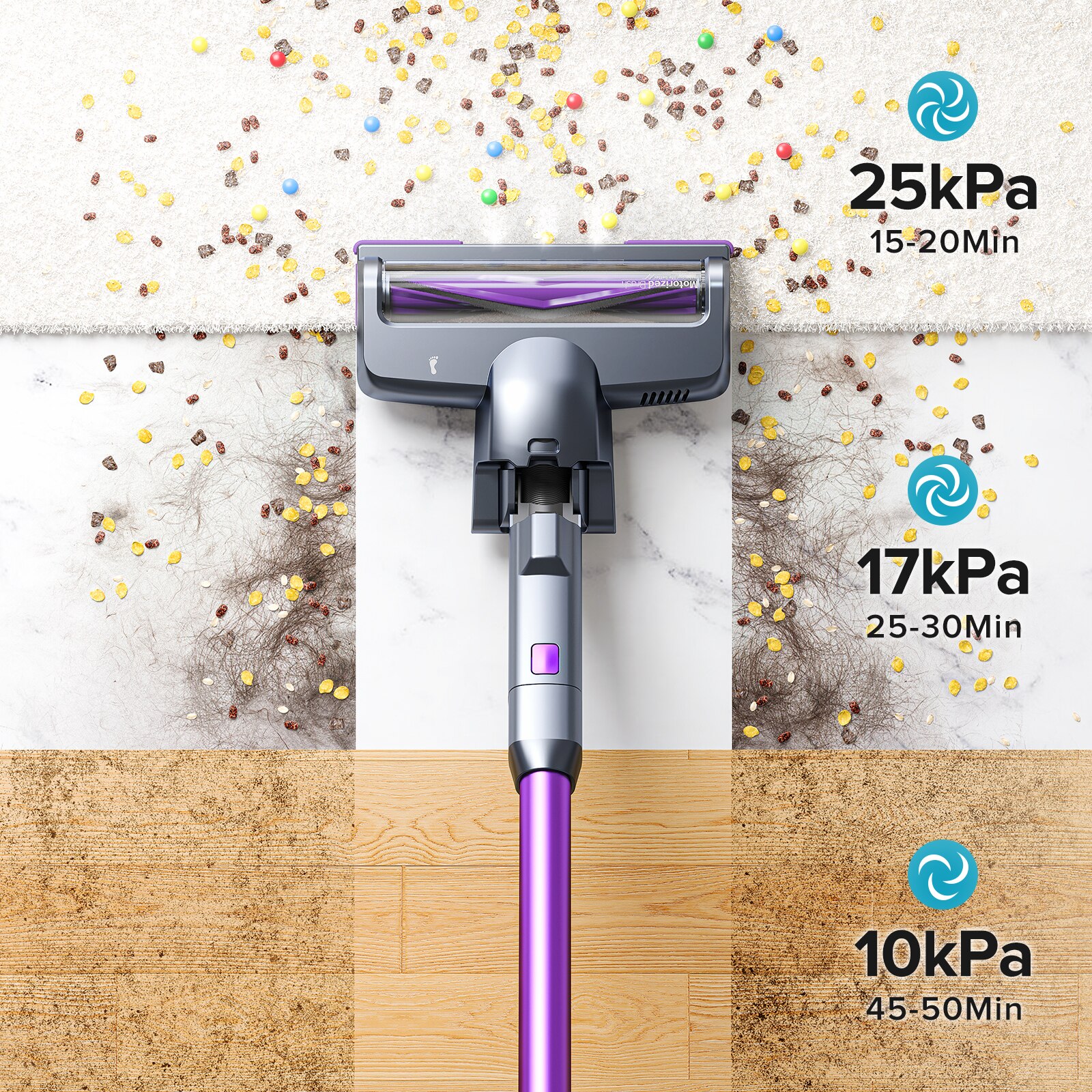 Aspirator vertical Lubluelu 202, fara fir, 25KPa, 50min autonomie, multicolor, 6 in 1
