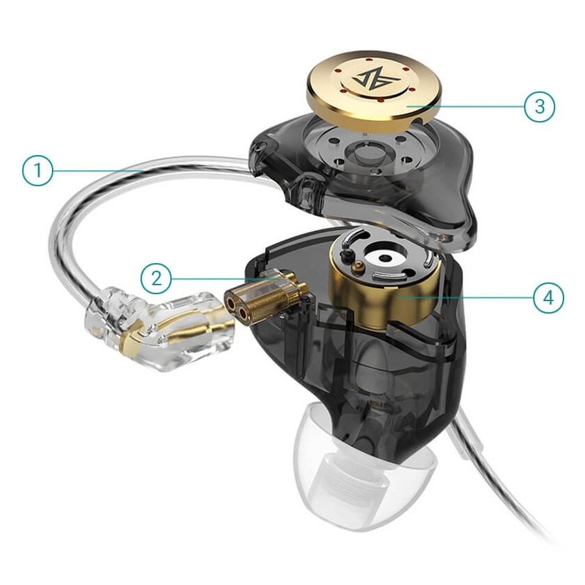 Casti Audio Kz Acoustics Edx Pro Clear