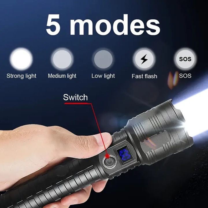 Lanterna LED, 10000mAh, alba, zoom telescopic, reincarcabila USB, display digital inteligent