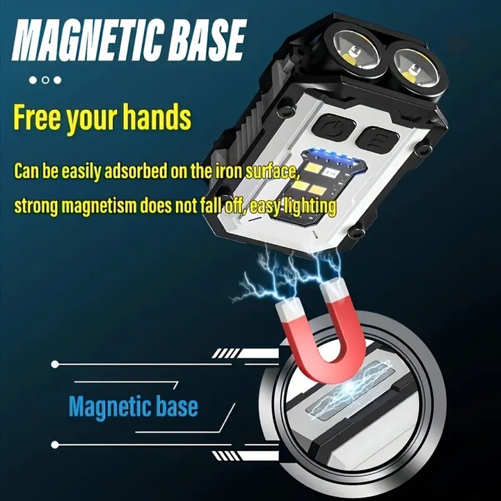 Lanterna mini portabila, tip briceag, LED super luminos, reincarcabila, cu clip metalic, baza magnetica, multicolor.