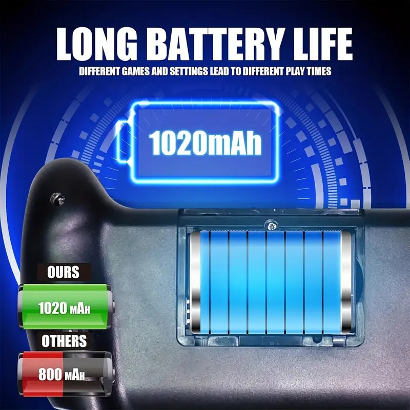 Consolă portabilă Retro-Bit, 500 jocuri, ecran HD 3.5 inch, baterie reîncărcabilă 1200 mAh, dimensiune 16 cm