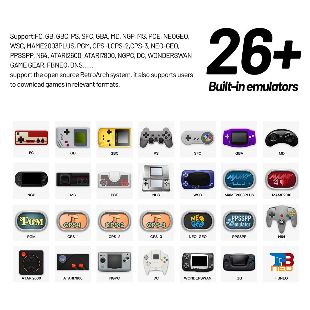 Consola TRIMUI Smart Pro Knights Starter Pack Combo, emulatoare, 64GB, Negru