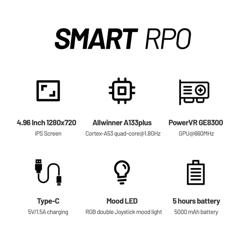 Consola TRIMUI Smart Pro Knights Starter Pack Combo, emulatoare, 64GB, Negru