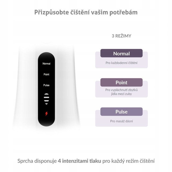 Irigator bucal portabil TRUELIFE AquaFloss Compact L100, 6 duze, alb, durabilitate 14 zile