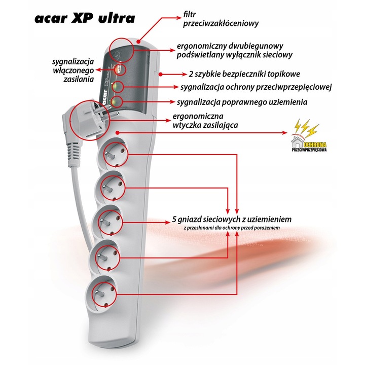 Разклонител HSK DATA, 3м, 5 гнезда, сив